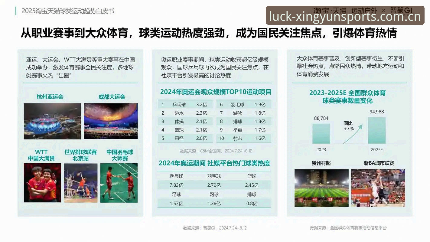 杏运体育平台品牌首页的底层逻辑：从“看比分”到“读数据”的深度分析